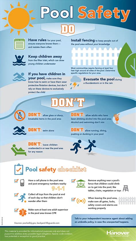 PDI (Swimming Pool Safety) Regulations 2019 .